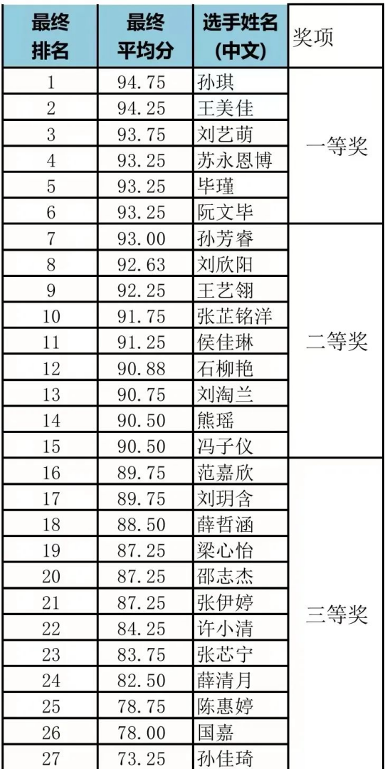 十大在线德州扑克平台排名